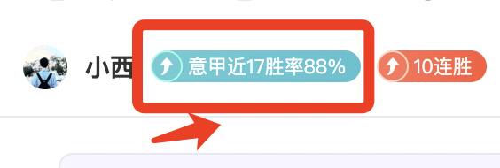 亚特兰大尤,文平分秋色,米兰击败科,世界杯比分,2026世界杯,实时比分,球队表现,赛况分析