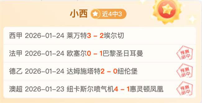 法国队主帅,执教记录更,德尚,世界杯比分,2026世界杯,实时比分,球队表现,赛况分析