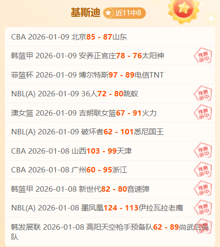 战报,客队险胜国,詹姆斯三双,世界杯比分,2026世界杯,实时比分,球队表现,赛况分析