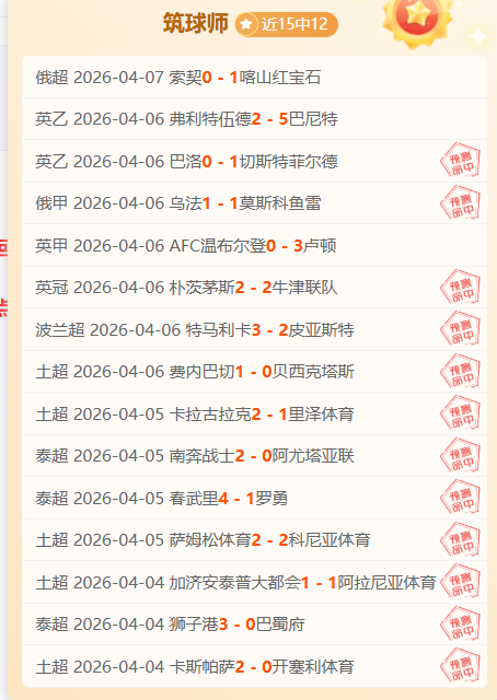 周二,世欧预赛事,推荐,世界杯比分,2026世界杯,实时比分,球队表现,赛况分析