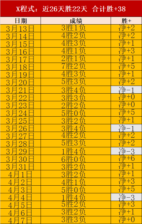 印尼,澳大利亚,迪克斯错失,世界杯比分,2026世界杯,实时比分,球队表现,赛况分析