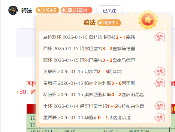 烽火再燃,历史对决平,局收场,世界杯比分,2026世界杯,实时比分,球队表现,赛况分析