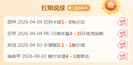 首位赛季三,项数据包揽,前三的球员,世界杯比分,2026世界杯,实时比分,球队表现,赛况分析